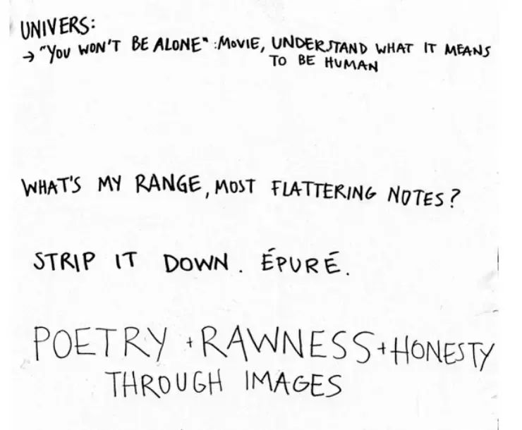 Handwritten notes: univers, what’s my range, strip it down, épuré, poetry + rawness + honesty through images
